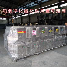 北京鑫悅藍(lán)環(huán)?？萍及l(fā)展中心 專注油煙凈化與環(huán)保設(shè)備解決方案